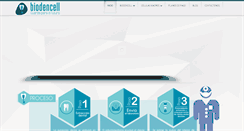 Desktop Screenshot of biodencell.com